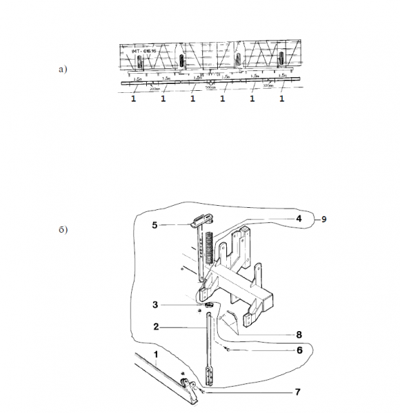 Запасные части для культиватора ИМТ ФОП